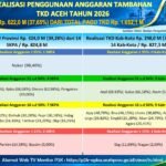 IMG-20261017-WA0010