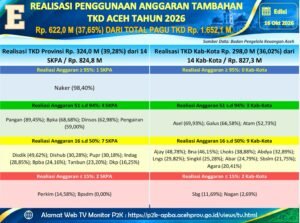 IMG-20261017-WA0010